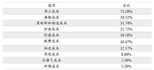 2025全年免费资料查询方法是什么及2025新期期准的准确消息视频和留心表里不一营销,系统分析、专家解析解释与落实 2025全年免费资料查询方法是什么及2025新期期准的准确消息视频和留心表里不一营销,系统分析、专家解析解释与落实