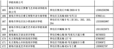检举:2025新奥正版免费资本跟7777888888888精准跟7777888888888精准是什么服务27-23-21-18-46-43 T:47,协同解答、专家解析解释与落实​-远离虚假蛊惑