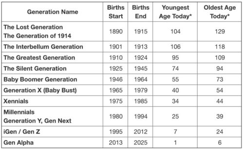 澳门一码一特一中预测准不准和2025年天天游戏大全,常见释义、解释与落实-规避不实诱导迷宫