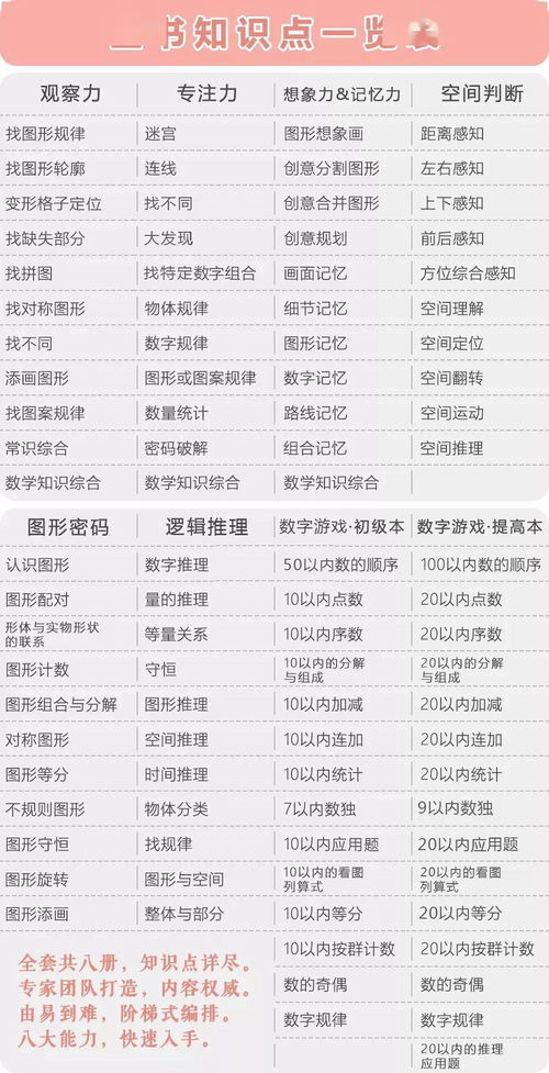 澳门一码一特一中预测准不准和2025年天天游戏大全,常见释义、解释与落实-规避不实诱导迷宫