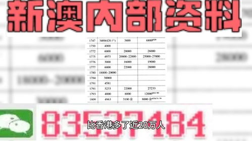 暴露:新澳门天天彩精准大全谜语与2025全年免费资料大全一10-33-39-25-03-20 T:49和警惕虚假炒作-效能解读、专家解读解释与落实 暴露:新澳门天天彩精准大全谜语与2025全年免费资料大全一10-33-39-25-03-20 T:49和警惕虚假炒作-效能解读、专家解读解释与落实