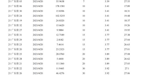 一码一特一期预测准不准,10-25-16-38-36-24 T:42,澳门管家婆谜语答案和谨防包装的假象,标准分析、专家解析解释与落实