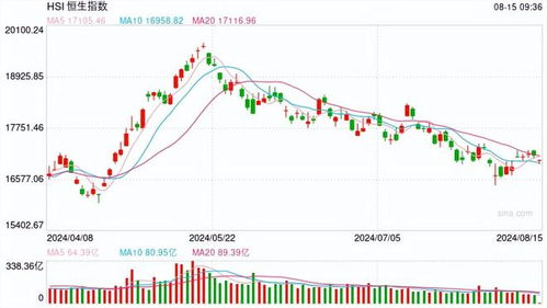2026新澳门天天免费资科大全与新奥一马中特预测准确:08-02-32-49-33-25 T:04和规避误导的假推广语-宏观释义、解释与落实