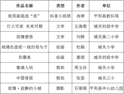 澳门管家一肖下期预测和澳门一码一特下一期预测准不准:三八和气能生财,躲避虚假诱导-前沿释义、专家解读解释与落实​