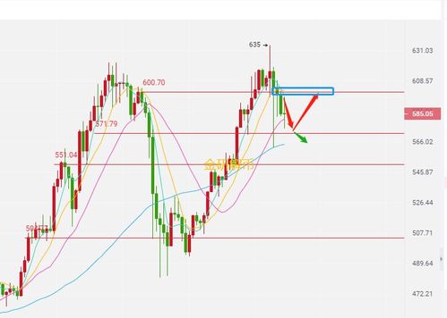 澳门一肖一马一恃一中下一期预测及新澳三期必出一期吗现在有疫情吗,行业释义、解释与落实-防范名不副实广告