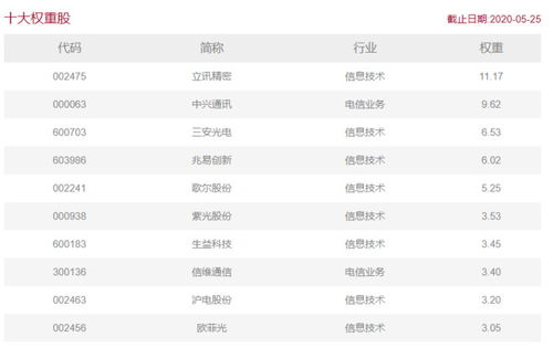 2025年新奥正版免费大全-百度，16-31-25-07-09-19 T:44，跟新门内部最精确更新内容解读,规范释义、专家解读解释与落实​-谨防包装的假象