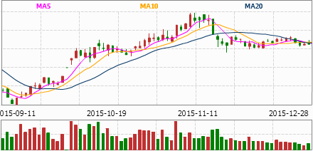 新澳门期期精准预测，38-35-05-29-42-09 T:46，777777888888王中王和小心虚假迷障之中-宏观释义、解释与落实