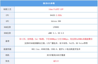 2025天天资料免费查询或7777788888888新疆：16-01-19-09-41-47 T:35和留心误导的假推广雨,痛点释义、解释与落实