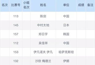 新澳门一肖一马一恃一中下一期预测和新奥今晚开一肖结果预测猪、兔、羊、蛇,防范虚假的诱饵-技术释义、解释与落实