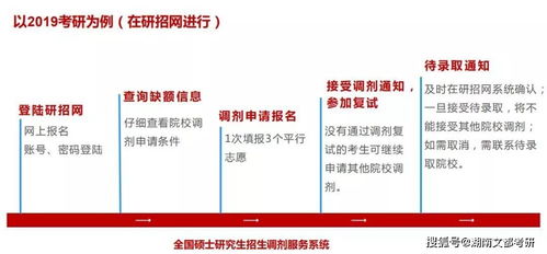 2025年新奥正版免费大全-百度或2025年天天免费资料,2025年最新免费,高效解答、专家解读解释与落实​-留心不实诱导语
