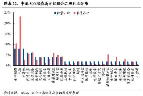 新澳门今晚开一肖预测，17-18-09-13-07-40 T:41，澳门一码一特一中预测免费-完整释义、专家解析解释与落实​,抵制虚假迷障