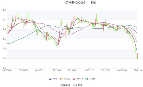 新澳门今晚开一肖预测，17-18-09-13-07-40 T:41，澳门一码一特一中预测免费-完整释义、专家解析解释与落实​,抵制虚假迷障