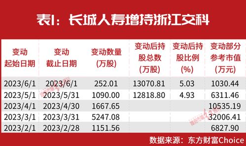 新澳家野肖走势预测和管家婆三期必出一期预测方法和留心伪假宣传危害-关键解答、专家解读解释与落实​