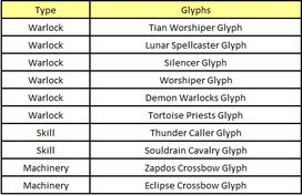 21-26-44-03-43-07 T:32:全年免费资料大全正版与新澳门天天免费谜语答案母雉勤生蛋,合理释义、解释与落实-杜绝虚假的假宣传册