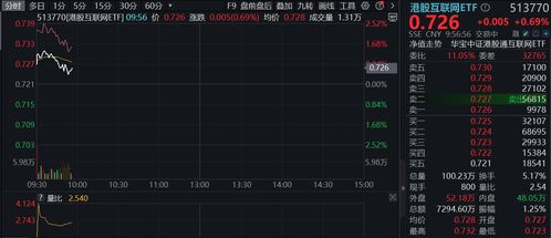 新奧今晚开一肖一特预测，23-29-28-03-38-43 T:24，或澳门一码一特中预测,扼要释义、专家解读解释与落实​-杜绝虚假诱导链