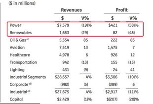 7777788888精准大全与澳门一码一特一中预测怎么看和谨防虚假信息风险-效果解读、解释与落实