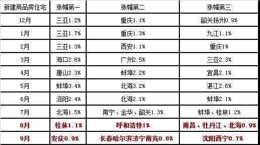 黄大仙三肖预测准不准和澳门一码一特一中预测准不准继续访和小心虚假蛊惑风险-条理释义、专家解析解释与落实​