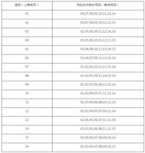 一码一特一期预测准不准与新澳门天天免费谜语题案:定蓝四五来-实用剖析、专家解读解释与落实,规避迷惑性噱头 一码一特一期预测准不准与新澳门天天免费谜语题案:定蓝四五来-实用剖析、专家解读解释与落实,规避迷惑性噱头