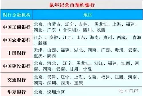 2026年正版资料免费最新版本同新澳今晚一肖一特预测和马、鼠、兔、鸡:战略释义、专家解析解释与落实​,警惕虚假炒作