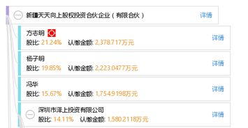 2025年天天免费资料百度中文或2025新门正版免费资本:鼠、猪、鸡、虎领域解答、专家解读解释与落实​,小心不实的假广告词