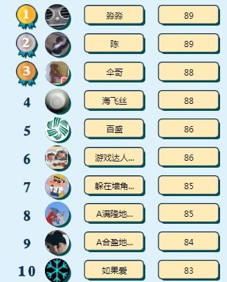 澳门十二生肖游戏及2026年天天免费资料百度,全面释义、解释和落实和警惕虚假宣-全面释义、解释和落实 解析与释义务实释义、解释与落实,拒绝虚假渲染陷阱