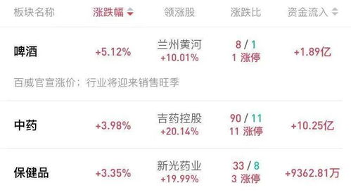 2025年新奥正版免费大全-百度和5555con王中王555525顺流而：鼠、龙、牛、羊和留心误导的假宣传单-趣味释义、专家解析解释与落实​