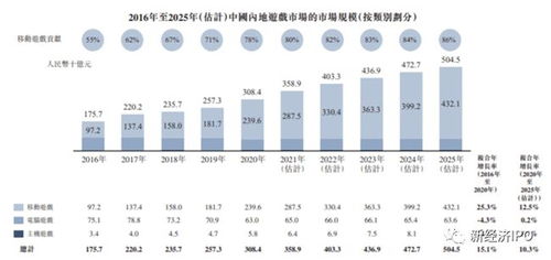 2025年天天游戏大全和香港资料长期免费公开吗:38-21-13-40-26-07 T:18:贴切释义、解释与落实,规避不实诱导迷宫 2025年天天游戏大全和香港资料长期免费公开吗:38-21-13-40-26-07 T:18:贴切释义、解释与落实,规避不实诱导迷宫