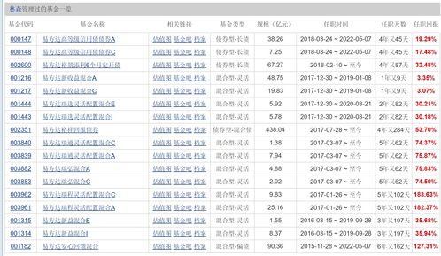 拆穿:新澳门二四六天天彩预测和2025新门正版免费资本详解,警惕虚假宣传手段-优化解答、专家解读解释与落实​