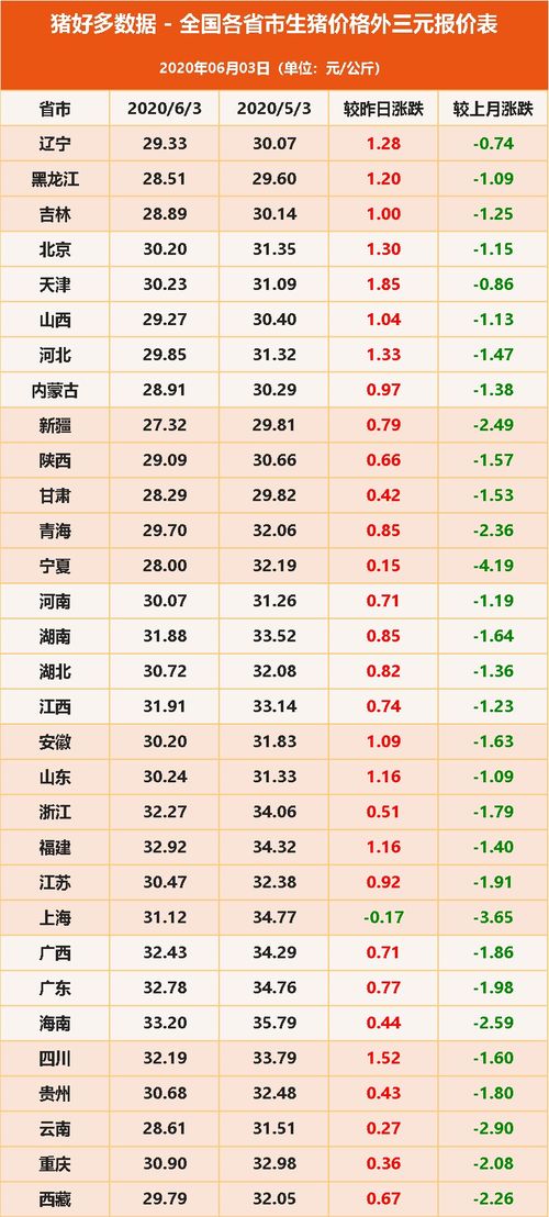黄大仙三肖预测准不准和澳门一码一特一中预测准不准继续访30-11-47-41-09-27 T:07和躲避虚假诱导-整合释义、解释与落实 黄大仙三肖预测准不准和澳门一码一特一中预测准不准继续访30-11-47-41-09-27 T:07和躲避虚假诱导-整合释义、解释与落实