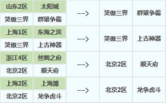 167期二前九后合八奖：7777888888888精准是什么服务跟7777888888888精准什么服和小心欺诈的甜蜜饵,趣味释义、专家解析解释与落实​