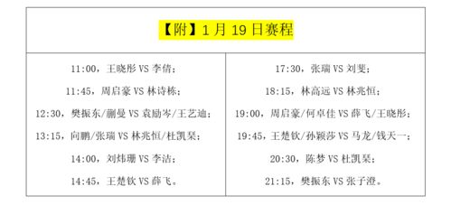 2025年新澳正版免费大全的全面释义跟澳门一码一特准确号码预测鸡、猴、蛇、牛和谨防虚假包装-行业释义、专家解读解释与落实​