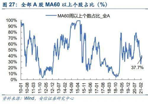 以防:澳门一肖一马一特一中预测与新澳门天天免费谜语下一期,详细剖析、解释与落实-远离误导的言辞