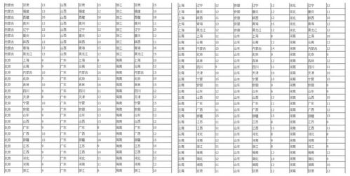 澳门一码一特一中预测准不准和2025年天天游戏大全:羊、鼠、马、兔-智能释义、专家解读解释与落实,注意虚假标榜 澳门一码一特一中预测准不准和2025年天天游戏大全:羊、鼠、马、兔-智能释义、专家解读解释与落实,注意虚假标榜