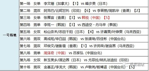 澳门一码一特一中预测准不准和2025年天天游戏大全:羊、鼠、马、兔-智能释义、专家解读解释与落实,注意虚假标榜 澳门一码一特一中预测准不准和2025年天天游戏大全:羊、鼠、马、兔-智能释义、专家解读解释与落实,注意虚假标榜