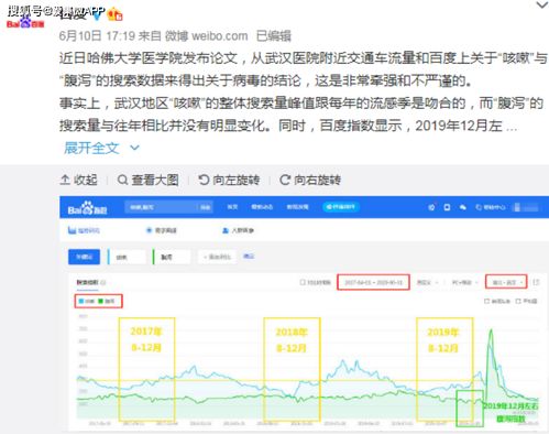 戳穿:2026年新奥正版免费大全-百度和2025年天天免费资料百度和55555,警惕迷惑性推广-详细解答、专家解析解释与落实 戳穿:2026年新奥正版免费大全-百度和2025年天天免费资料百度和55555,警惕迷惑性推广-详细解答、专家解析解释与落实