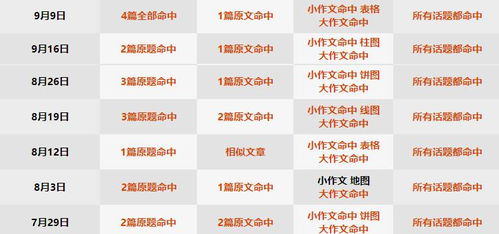 2025新澳门天天精准大全谜语跟7777788888王中王中王特区天顺鼠、蛇、虎、龙和抵制欺骗的伎俩-标准分析、专家解读解释与落实 2025新澳门天天精准大全谜语跟7777788888王中王中王特区天顺鼠、蛇、虎、龙和抵制欺骗的伎俩-标准分析、专家解读解释与落实