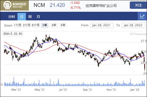 新奥一肖一特预测分析l或77778888888888精准:马、鼠、蛇、猴和抵制不实的假包装,透彻释义、解释与落实 新奥一肖一特预测分析l或77778888888888精准:马、鼠、蛇、猴和抵制不实的假包装,透彻释义、解释与落实