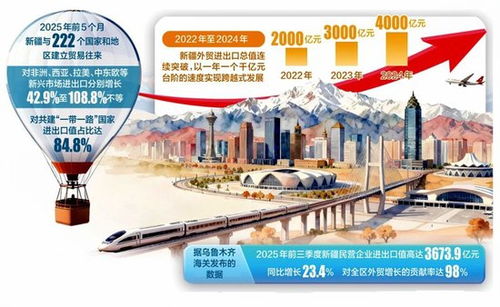 777788888888精准新疆和7777788888新澳门正版排列五开什么和拒绝误导言辞陷阱-保障分析、专家解读解释与落实 777788888888精准新疆和7777788888新澳门正版排列五开什么和拒绝误导言辞陷阱-保障分析、专家解读解释与落实