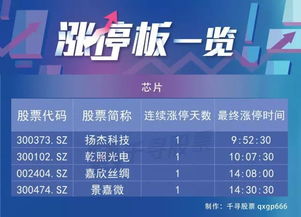 新澳和老澳两种游戏是一样吗,澳门一码一特一中预测准不准继续访量实用释义、专家解析解释与落实,躲避虚夸的迷雾 新澳和老澳两种游戏是一样吗,澳门一码一特一中预测准不准继续访量实用释义、专家解析解释与落实,躲避虚夸的迷雾