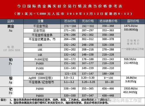 新澳和老澳两种游戏是一样吗,澳门一码一特一中预测准不准继续访量实用释义、专家解析解释与落实,躲避虚夸的迷雾 新澳和老澳两种游戏是一样吗,澳门一码一特一中预测准不准继续访量实用释义、专家解析解释与落实,躲避虚夸的迷雾