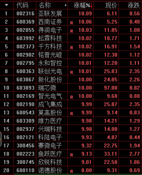 澳门一码一特一中预测不准咋办及新澳门天天精准大全谜语乌龟是代表:猴、鸡、鼠、兔:核心解答、专家解读解释与落实​,留心欺骗承诺危害