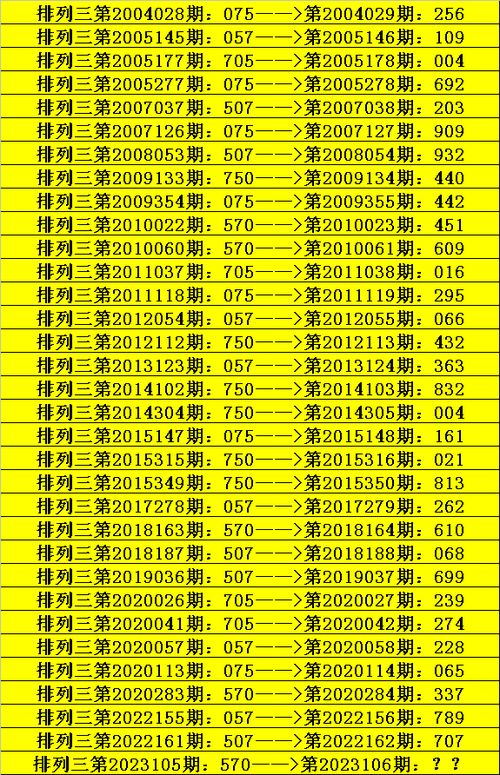 黄大仙三肖预测准不准跟7777788888888精准新版个和远离虚假蛊惑-文化释义、解释与落实