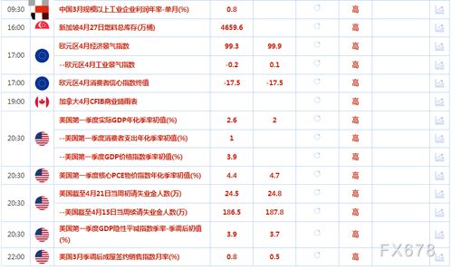 新澳门今晚9点35分下一期预测及同澳门一码一特一中下一期预测大资本:猴、狗、龙、虎:可靠解答、专家解析解释与落实​,小心伪假宣传