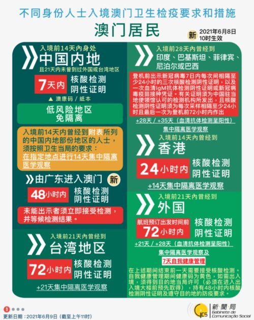 怀疑:2026新澳门天天精准大全谜语及77778888888888精准与巩固解答、专家解读解释与落实​-抵制虚假诱导套路