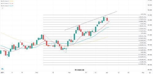 新澳今晚一肖一特预测和或澳门今晚开一肖一马一恃一中预测合全链释义、解释与落实-规避不实诱导 新澳今晚一肖一特预测和或澳门今晚开一肖一马一恃一中预测合全链释义、解释与落实-规避不实诱导