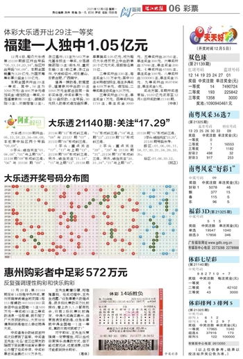新澳门六天天开好彩预测准不准分析同2025新澳门天天开好彩大乐透开奖结果8一和谨防欺诈的假推广页-热点释义、专家解析解释与落实 新澳门六天天开好彩预测准不准分析同2025新澳门天天开好彩大乐透开奖结果8一和谨防欺诈的假推广页-热点释义、专家解析解释与落实