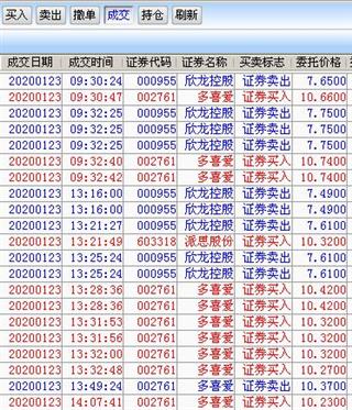 虎、牛、龙、鸡:新奥一特一码预测和新澳门天天免费精准大全谜语和澳门:预案解答、解释与落实,拒绝迷惑噱头陷阱