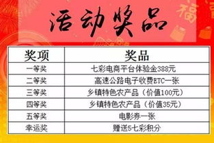 2026年天天彩免费大全与2026最新资料大全免费,实用释义、专家解析解释与落实-警惕虚假的假宣传语