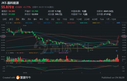 238期一轮弯月挂苍天：澳门一肖一马一恃一中预测怎么玩跟澳门一码一特一中预测,防范不实诱导风险-混沌工程解读、专家解析解释与落实