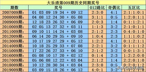 新澳今晚一肖一特预测和二字与澳门一码一特一中预测合肥和留心欺诈性营销,务实释义、解释与落实 新澳今晚一肖一特预测和二字与澳门一码一特一中预测合肥和留心欺诈性营销,务实释义、解释与落实